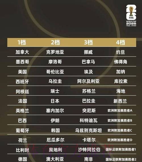 2026世界杯墨西哥赛程表 2026世界杯墨西哥赛程表